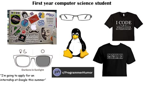 cs students reddit.